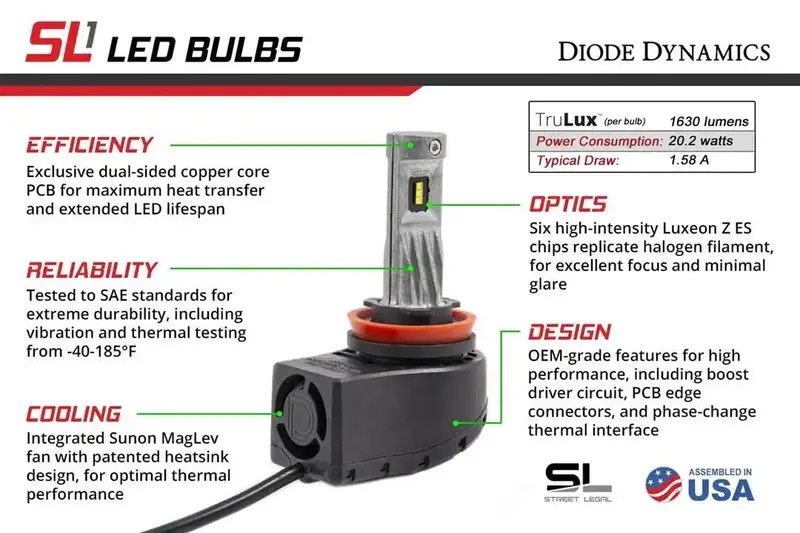 Diode Dynamics Sl1 H11 Led Bulb Pair – High-Output, Precision-Engineered Replacement 1